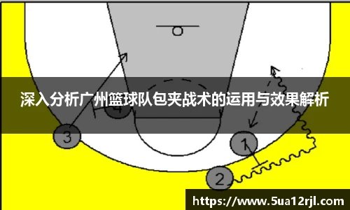 深入分析广州篮球队包夹战术的运用与效果解析