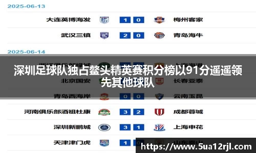 深圳足球队独占鳌头精英赛积分榜以91分遥遥领先其他球队