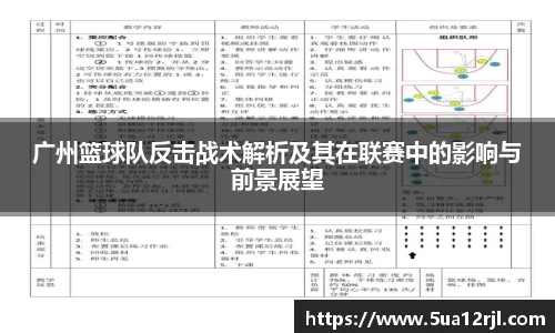 广州篮球队反击战术解析及其在联赛中的影响与前景展望