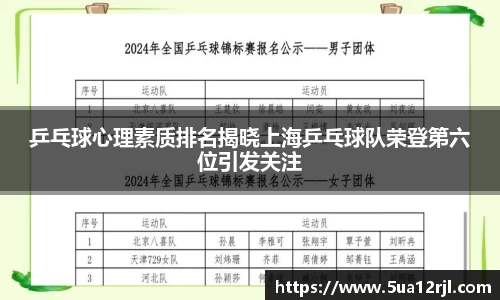 乒乓球心理素质排名揭晓上海乒乓球队荣登第六位引发关注